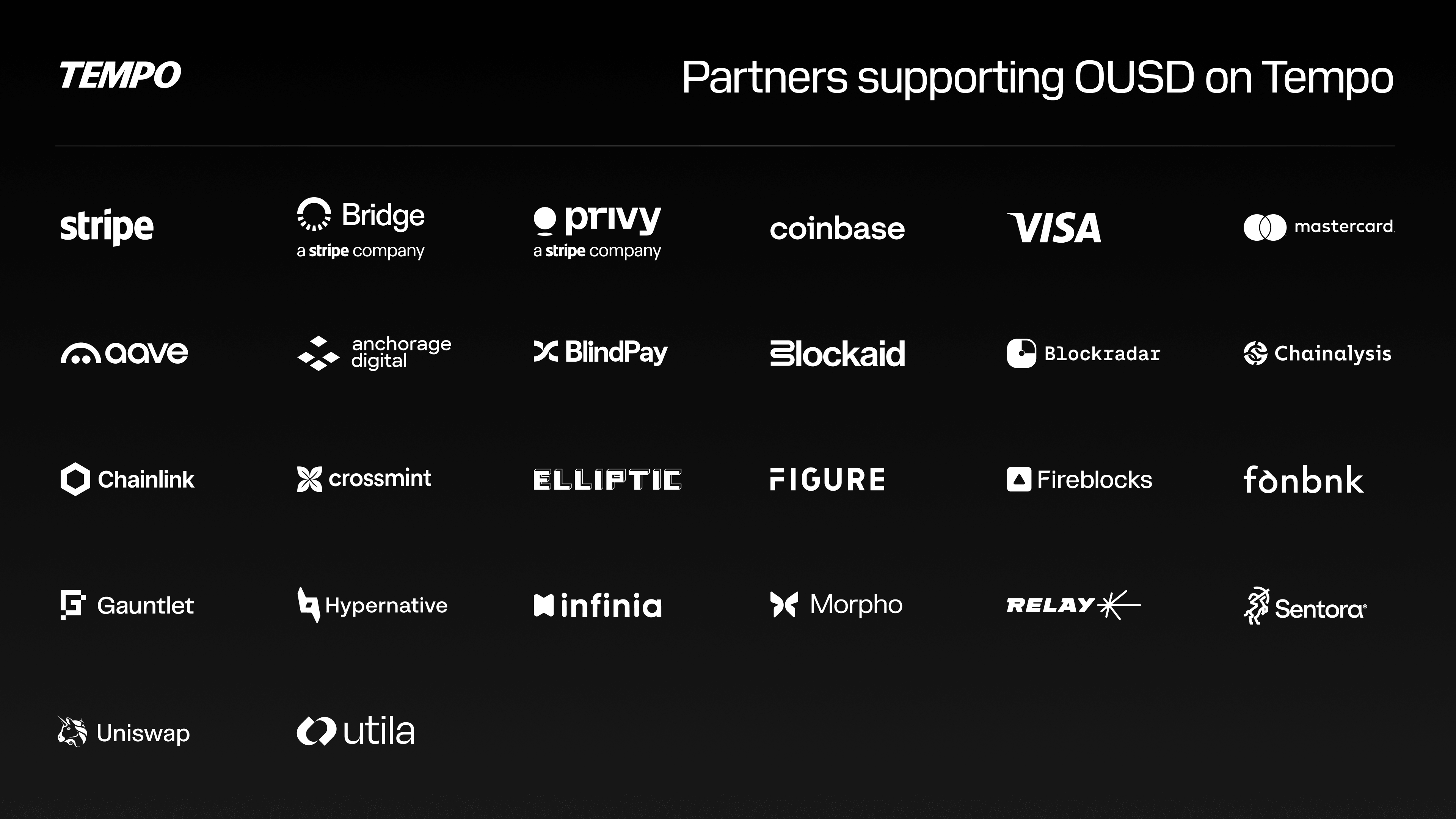 Partners supporting OUSD on Tempo