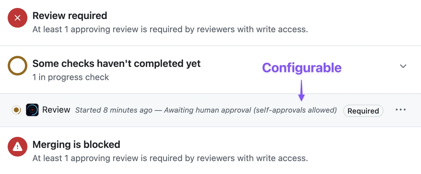 A GitHub pull request blocked pending review and the Voight-Kampff status check